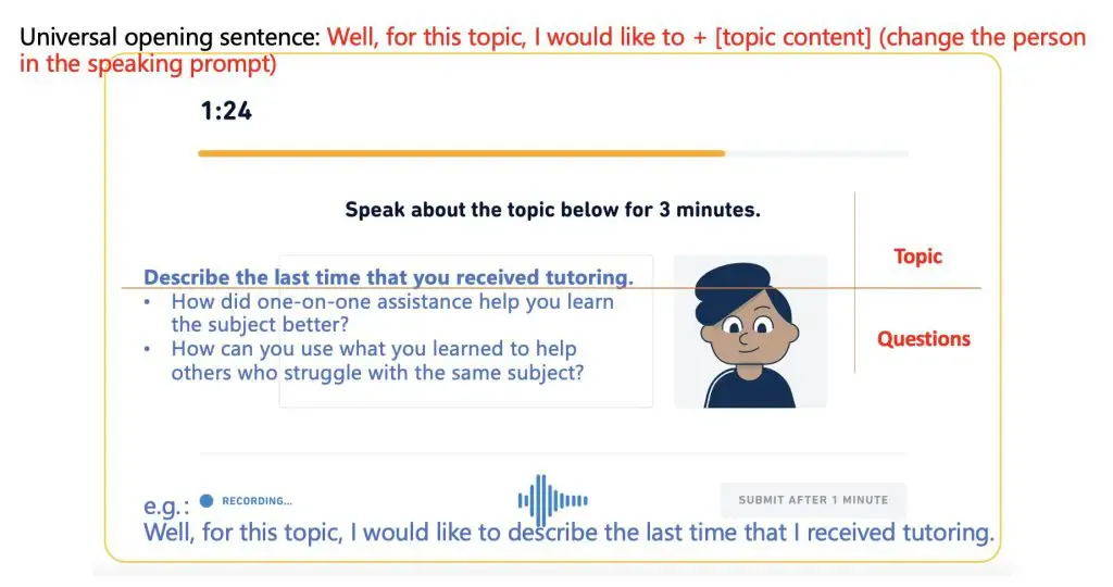 Response approach of DET descriptive questions.