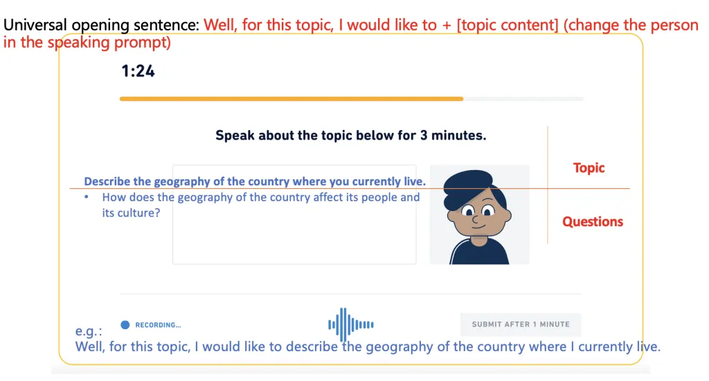 A demo question of DET speaking sample.