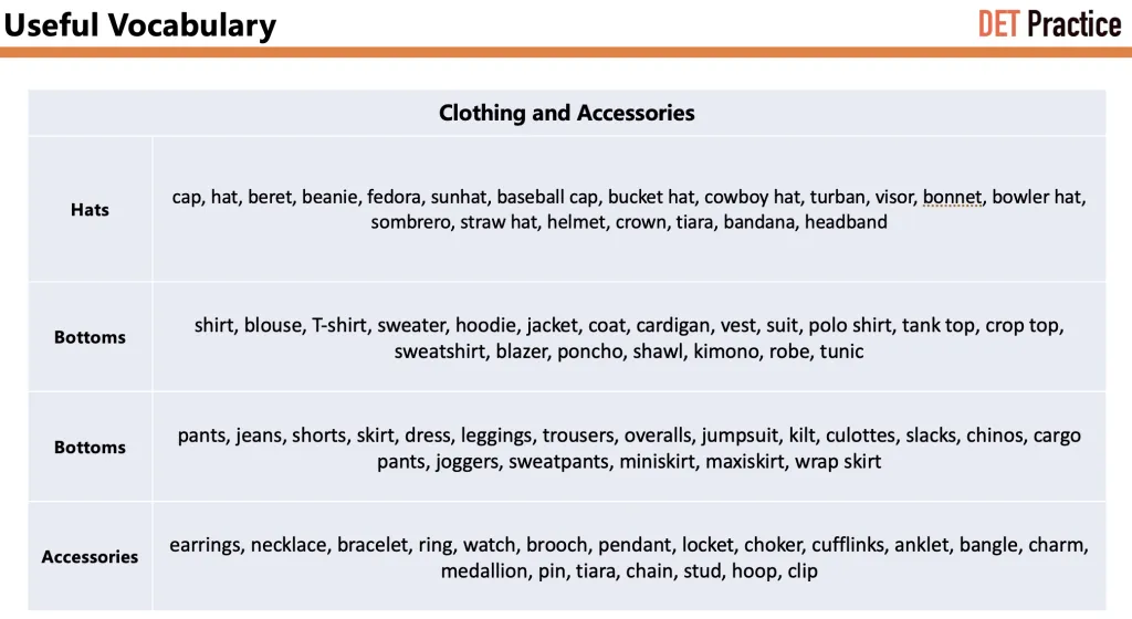 A wordlist of clothing and accessories.