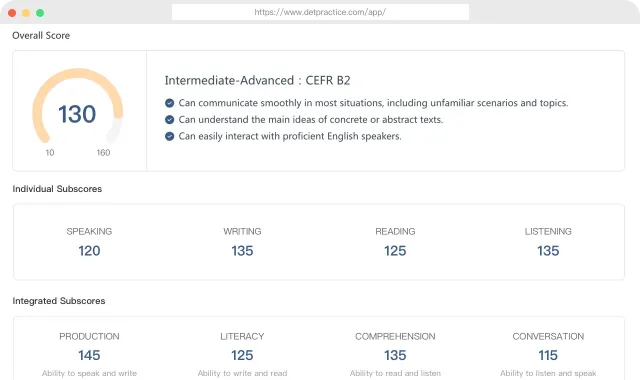 DET Vollständiger Übungstest