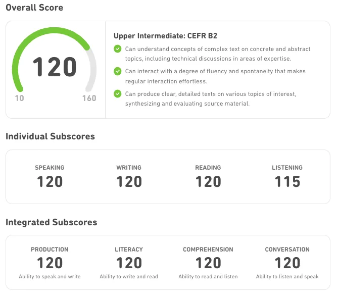 DET score report 2