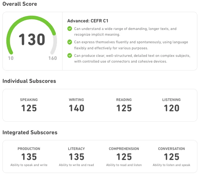 DET score report 3