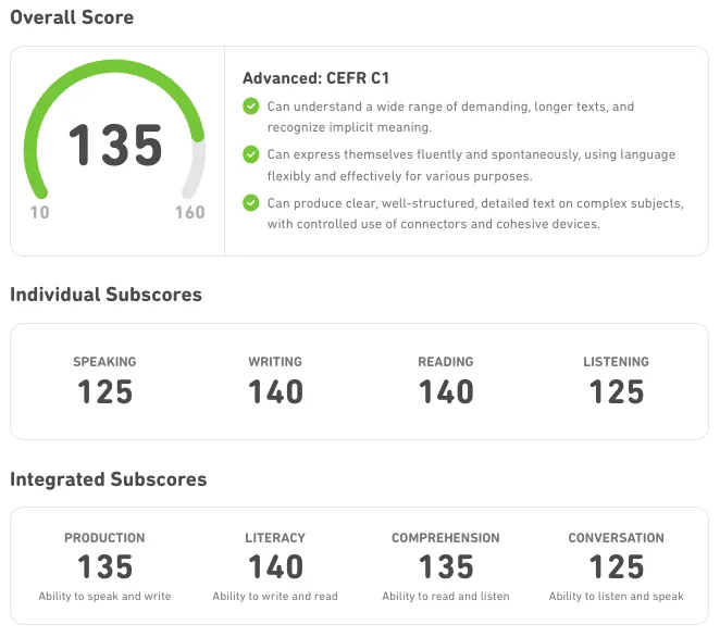 DET score report 9